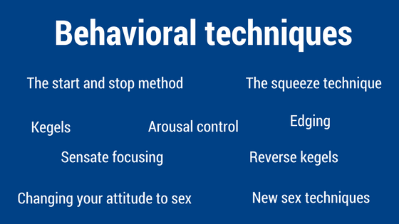 image listing different Behavioral techniques for premature ejaculation